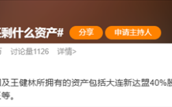 限高令取消 话题“王健林还剩什么资产”冲上微博热搜！