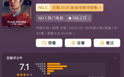 肖战《藏海传》开分7.1 超33万人参与评分！