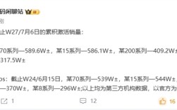 最畅销国产高端旗舰易主！华为Mate 70系列超越小米15系列！