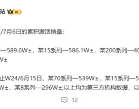 最畅销国产高端旗舰易主！华为Mate 70系列超越小米15系列！