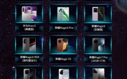 一图了解支持直连卫星功能手机：华为、小米等30款 看有你的没！