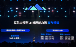 真学霸！豆包大模型1.6正式发布：高考数学卷获144分 全国第一！