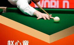 亚洲首位斯诺克世锦赛冠军！赵心童成为比亚迪冠军形象大使！