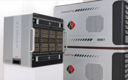 我国首款！千比特超导量子计算测控系统完成交付！