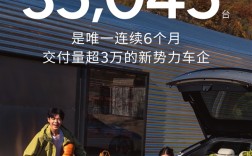 小鹏汽车终于站起来了！4月交付35045台 今年销量已翻3倍！