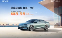 直降万元 比亚迪海洋网多车一口价：海豹06 DM-i仅8.98万！
