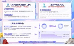 淘宝推出“高退款人群屏蔽功能”：仅对天猫、淘宝服饰行业商家开放！