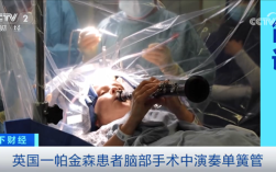 英国一帕金森患者脑部手术中演奏单簧管 医生:手术效果立竿见影!