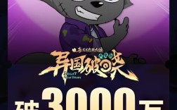 00后的童年回来了！喜羊羊新电影2天票房突破3000万！