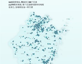 蔚来浙江全省实现换电县县通！443座换电站覆盖88个区县！