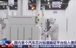 国内首个汽车芯片标准验证平台投入使用 中国智能汽车有了“芯”标准!