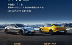 小米汽车延保服务首次特惠 不同提车时间价格都一样！