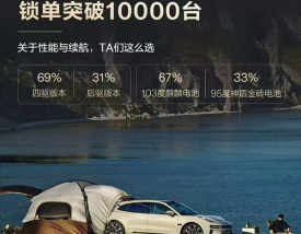 国产豪华猎装第一车！焕新版极氪001锁单超10000台！