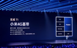 玄戒T1集成小米首款4G基带！雷军：难以想象的浩瀚工程！