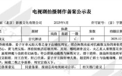 能超越经典吗！《封神演义》又要被翻拍了：年底开拍 共40集！