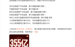 小米618全渠道支付金额突破355亿：刷新小米历年大促纪录！