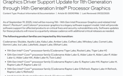 没有Day0游戏支持了：Intel 11 - 14代酷睿核显驱动转向传统支持！每季度一次!