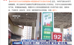 央视科普：95号油不比92号油更耐烧 用错了还会伤车！