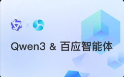 联想百应智能体接入千问 3 全面升级 重塑 IT 运维与AI办公体验！