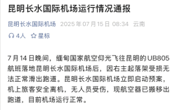 缅甸一波音737客机降落昆明后主起落架折断 趴窝在跑道！