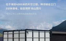 全球最高！蔚来工布江达换电站落成 海拔4500米！