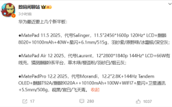 华为三款新平板即将发布 自研麒麟9020A芯片 支持卫星通信！