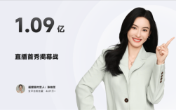 张柏芝等超70位明星做带货天团 背后操盘手却4年亏损超30亿!