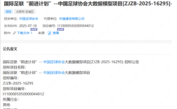 靠这行吗！足协布局国足大模型：限价1068万招标 取名“前进计划”！