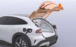 YU7用家充桩充电 充电枪被锁住怎么办 小米汽车：可用应急解锁拉线！