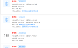 胖都来还不够！“胖南来、胖西来、胖北来、胖东莱”商标都已被抢注！
