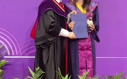 清华毕业礼上副校长给Labubu拨穗 网友调侃：全世界学历最高的Labubu！