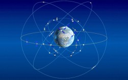 我国构建“空天地”一体化地灾防治体系 北斗监测精度达毫米级！