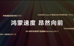 首发麒麟8020芯片！华为nova 14系列上市24天销量破100万台!