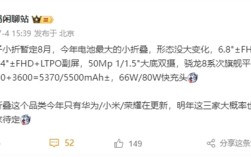 最强续航小折叠！荣耀Magic V Flip2首曝：5500mAh媲美直板!