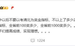 因学生未报清北老师解散群聊 张雪峰：不要以此为奖金指标!