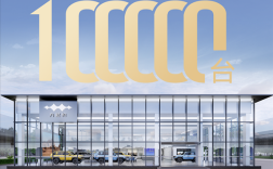 全球首款电驱越野量产车 方程豹豹5交付达成10万台!