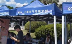 “气功研究所”招聘科研岗遭网友质疑 官方回应：是真的 学历要求均为博士 月薪1.4万元！