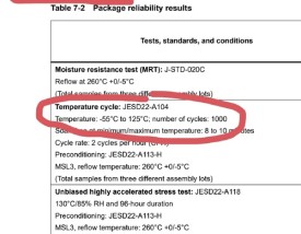 别传了！骁龙8 Gen3上车YU7 超过70°C就不能用：小米回应!