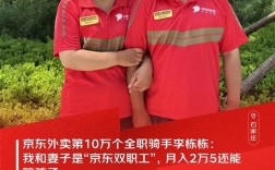 京东外卖第10万个全职骑手：我和妻子月入2万5 还能陪孩子！