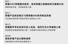 荣耀CEO李健5月28日国内首秀：发布荣耀三部曲、百万雄鹰计划!