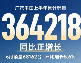 谁说日系没人买！广汽丰田6月销量68162台 同比实现正增长!
