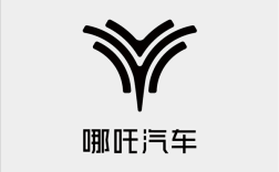 哪吒汽车正式启动破产重整：公开招募意向投资人!