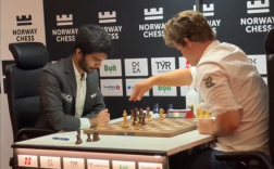 印度19岁国际象棋选手击败世界第一的卡尔森：后者当场破防！
