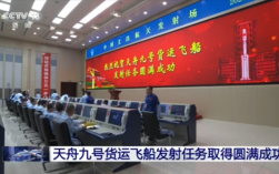 天舟九号发射任务圆满成功：携带全新飞天舱外服等物资！