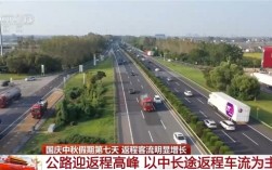 今天起全国公路迎来返程车流高峰：返程“聪明人”在高速上又精准相遇！