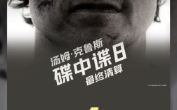 《碟中谍8》票房破4亿：2025暑期档与2025进口片双冠军!