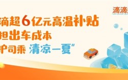 滴滴在全国近300城发放超6亿元高温补贴 鼓励司机给乘客开空调！