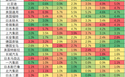 2025年世界前10车企出炉：比亚迪、吉利双双杀入前10!