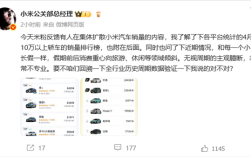王化回应小米汽车销量内容：无视周期的主观臆断！