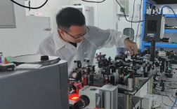 纳米“双光子工厂”问世！中大科研团队研制出新型量子纠缠光源！